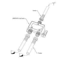 Ответвитель и разветвитель