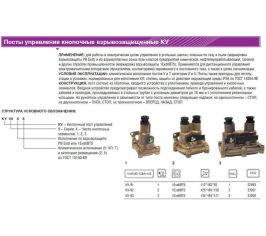 Низковольтное оборудование