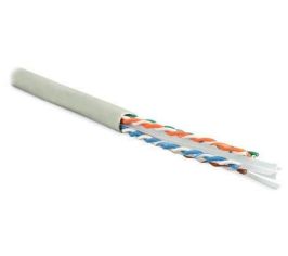 Кабели и провода