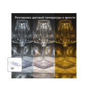 Светильник светодиодный настольный CTL1-USB 3Вт 120лм 5В 2SMD IP20 диммер: 2700-3000К/4000-4500К/6000-6500К ночник прозр. кристалл акрил ФАZА 5040922